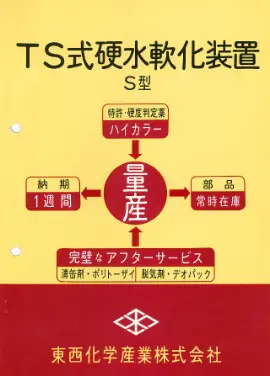 カタログ